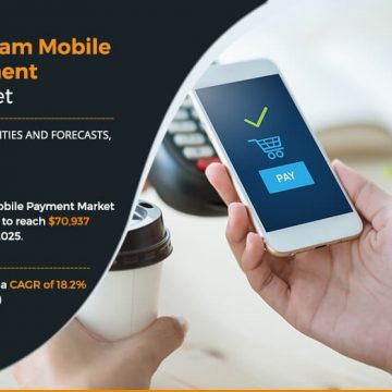 [Report] Vietnam Mobile Payment Market Outlook 2020 | Role Market Research