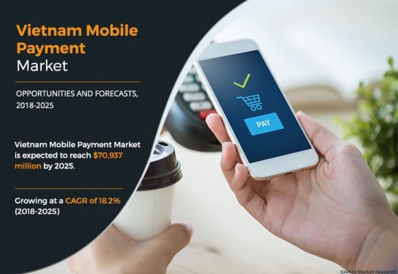 [Report] Vietnam Mobile Payment Market Outlook 2020 | Role Market Research
